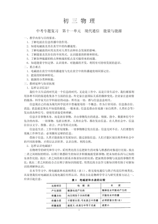 中考专题复习 第十一单元 现代通信 能量与能源 