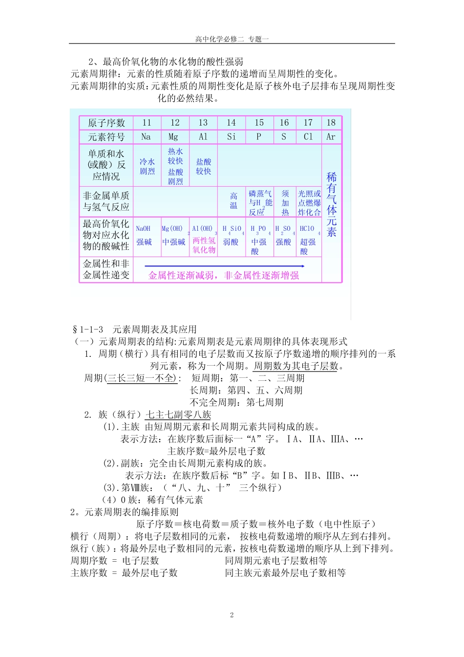 微观结构与物质的多样性知识点汇总 _第2页