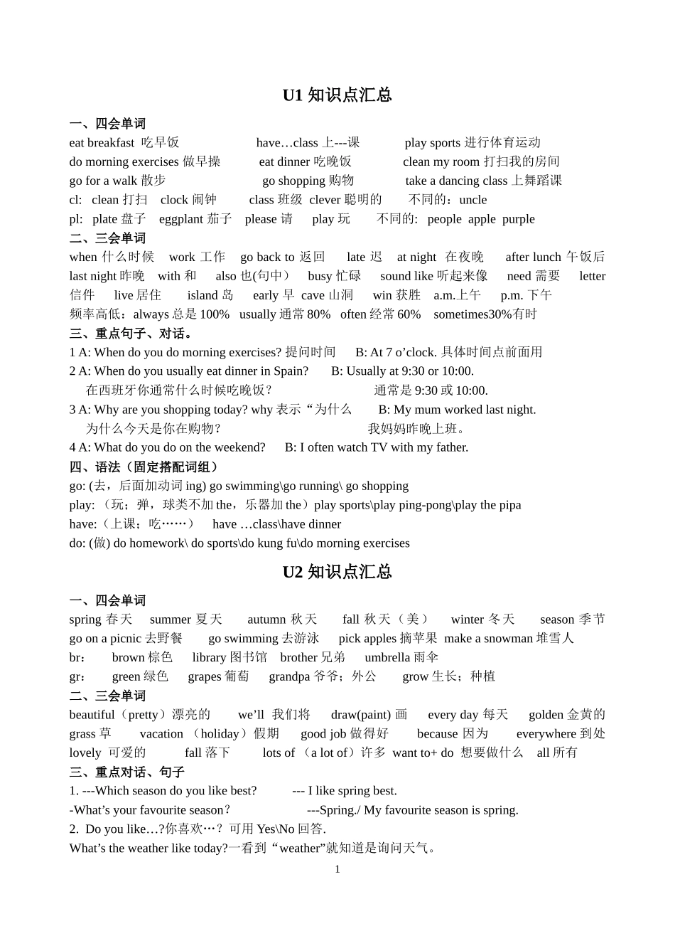 新PEP英语五下复习资料_第1页