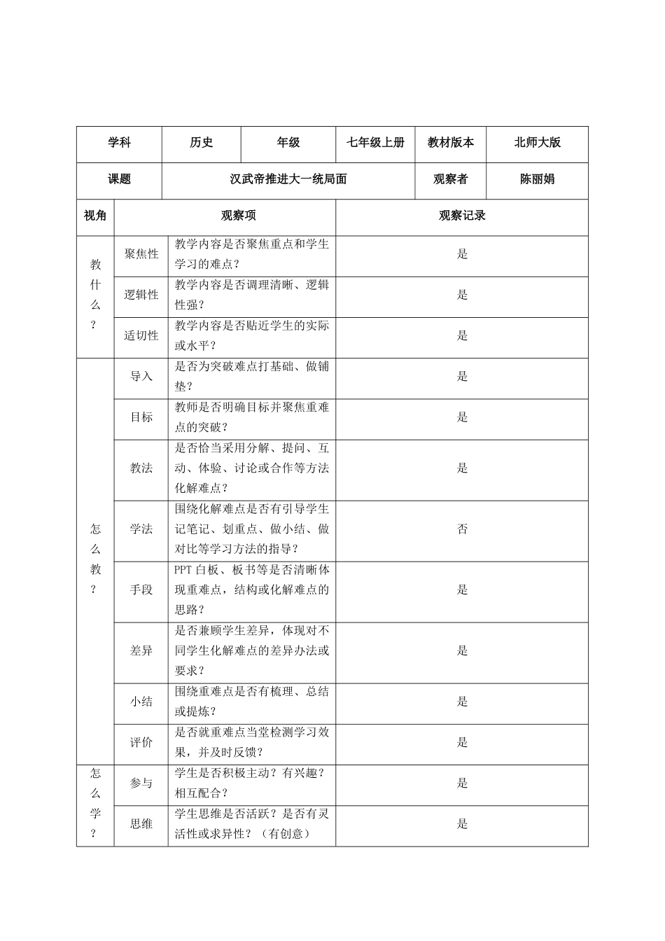 陈丽娟课堂观察记录表单_第2页