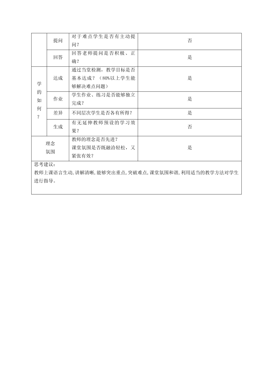 陈丽娟课堂观察记录表单_第3页