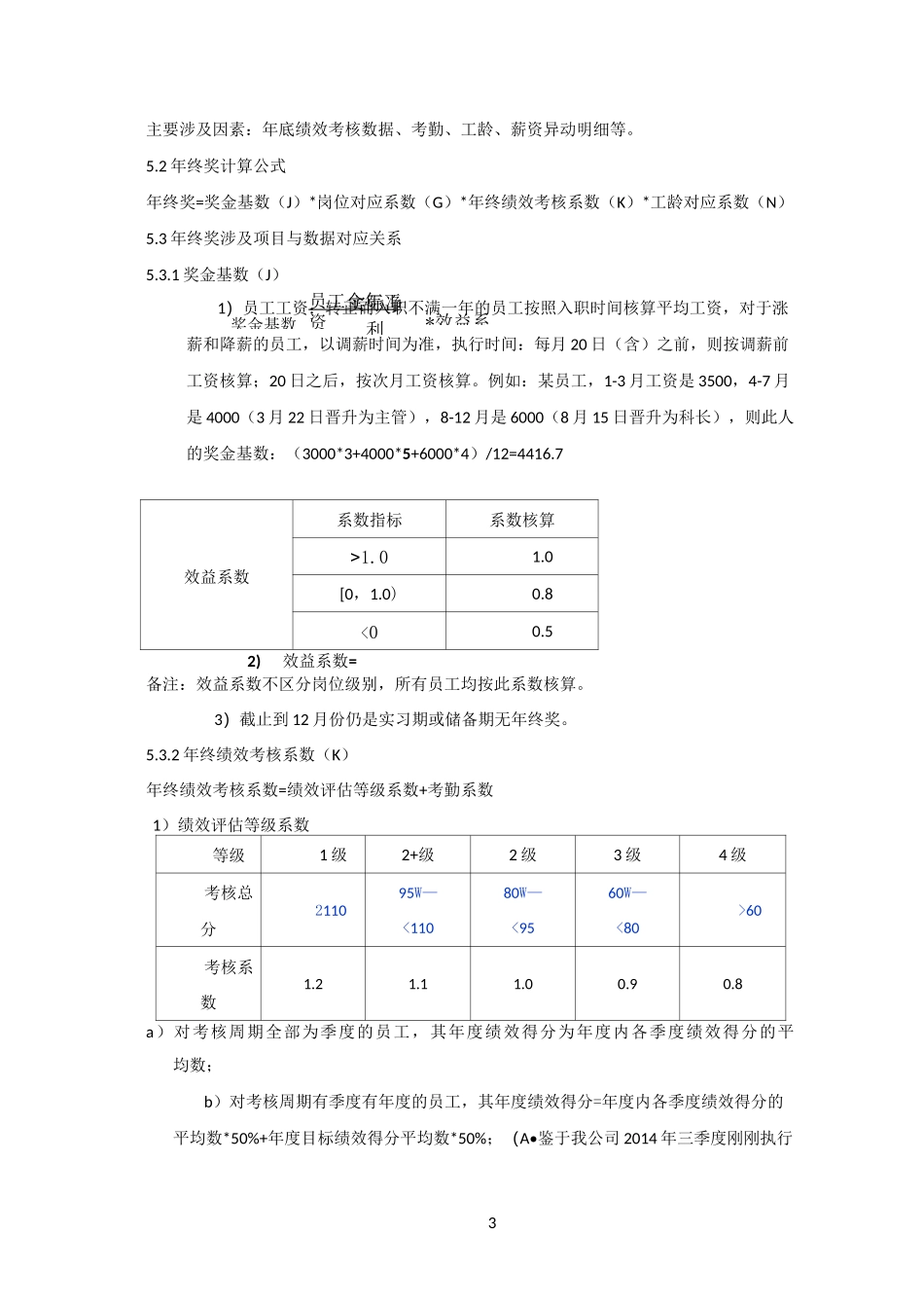 年终奖分配方案_第3页