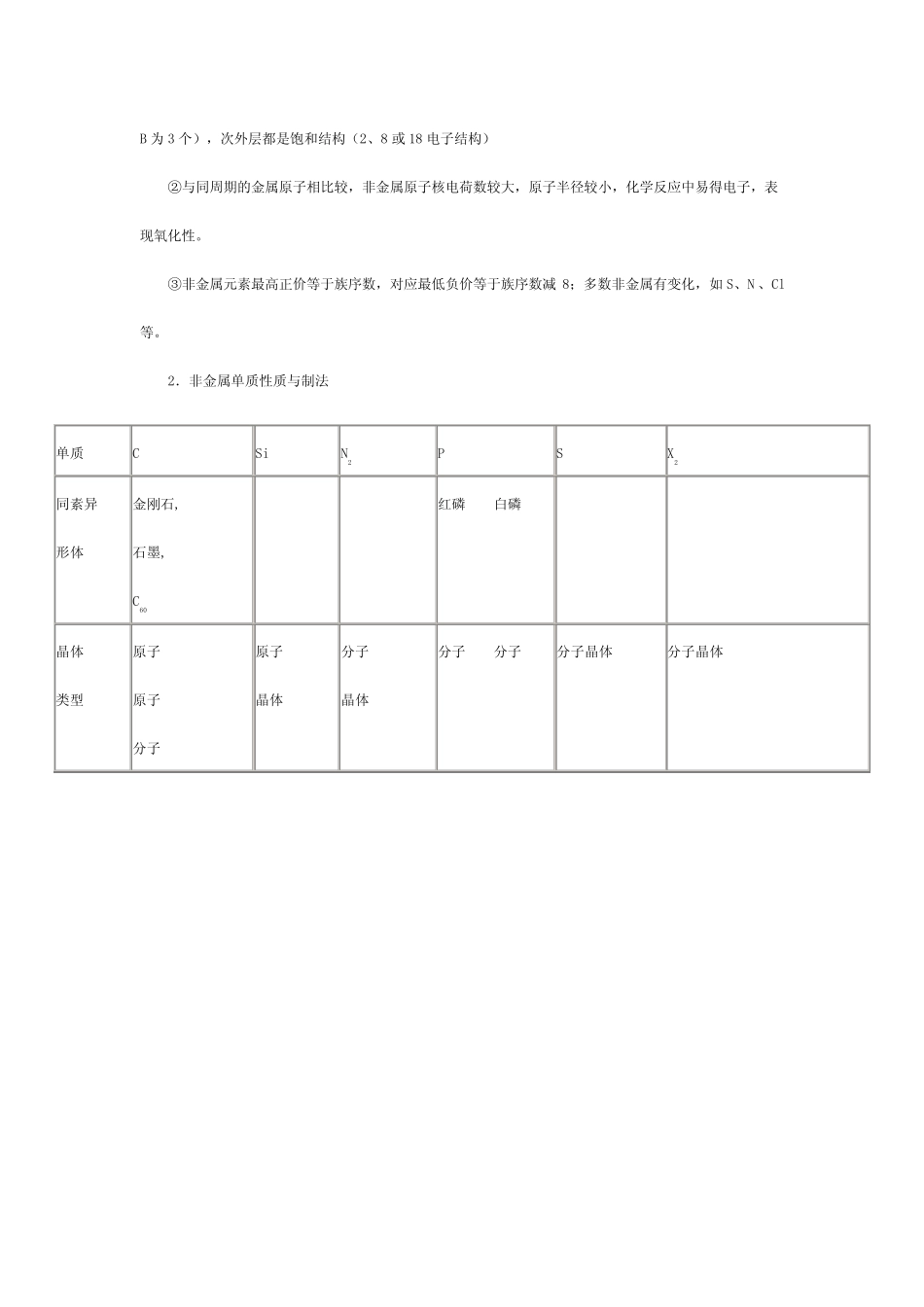 高考一轮复习--非金属总论_第2页