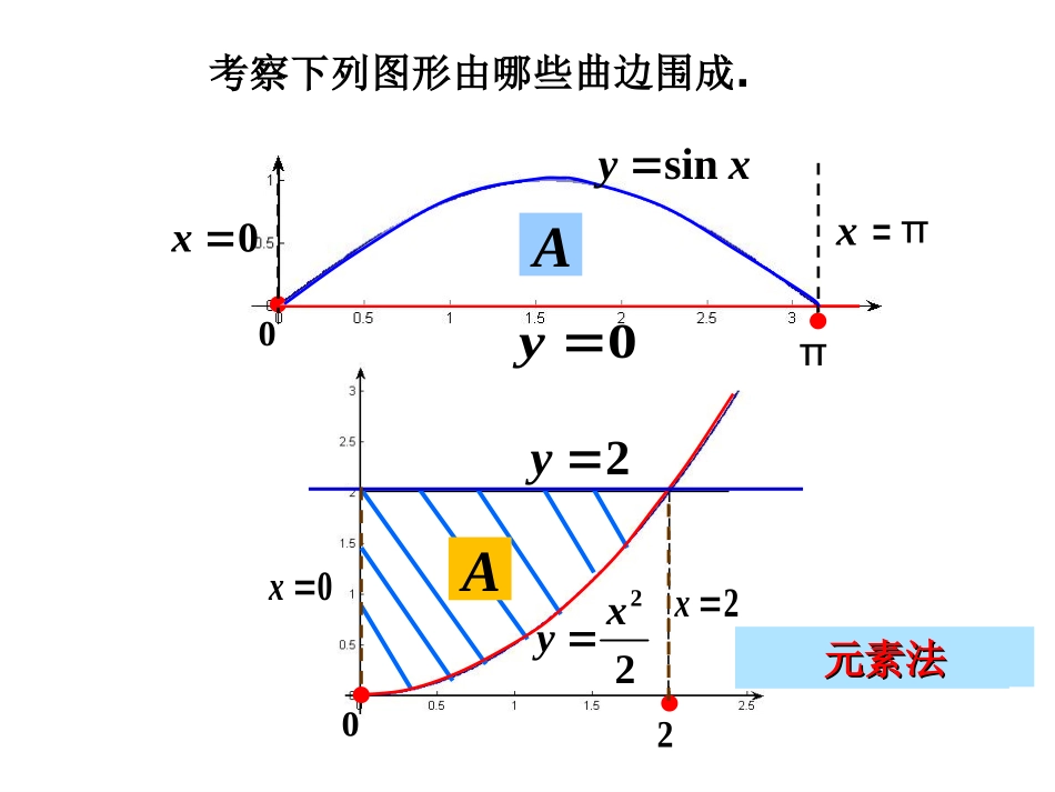 定积分概念、求解_第3页