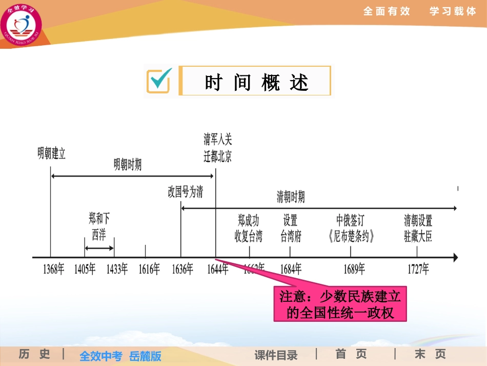 第6课时统一的多民族国家的巩固和社会的危机_第2页