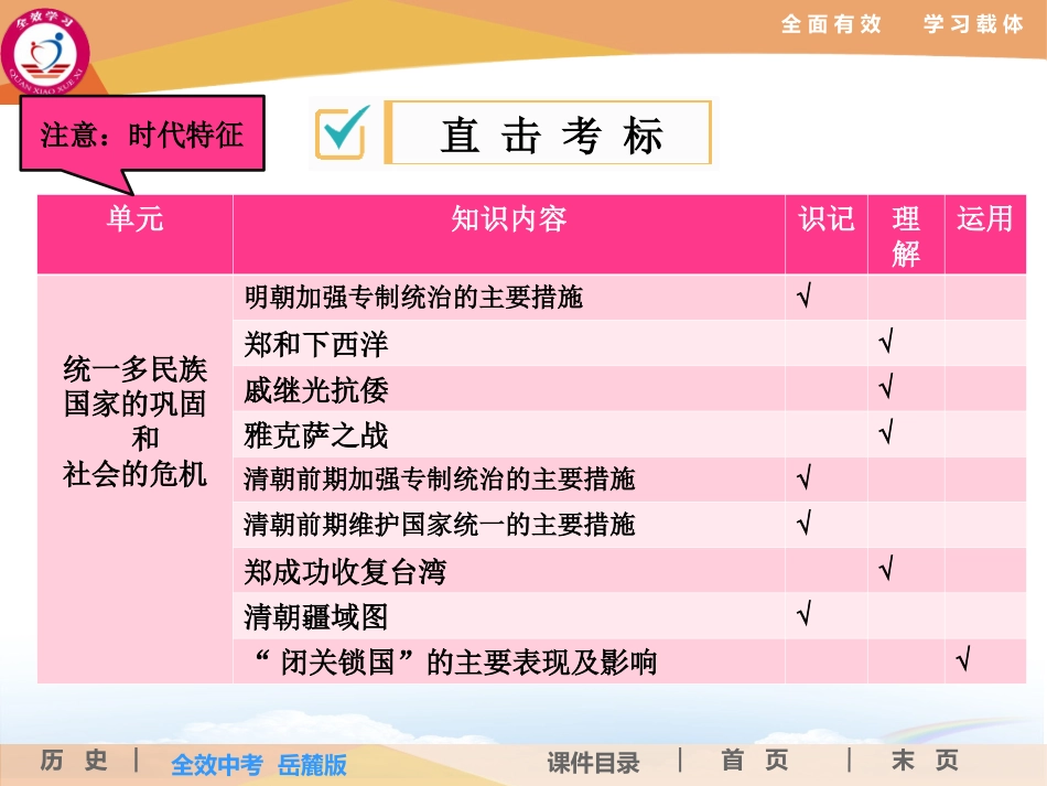 第6课时统一的多民族国家的巩固和社会的危机_第3页