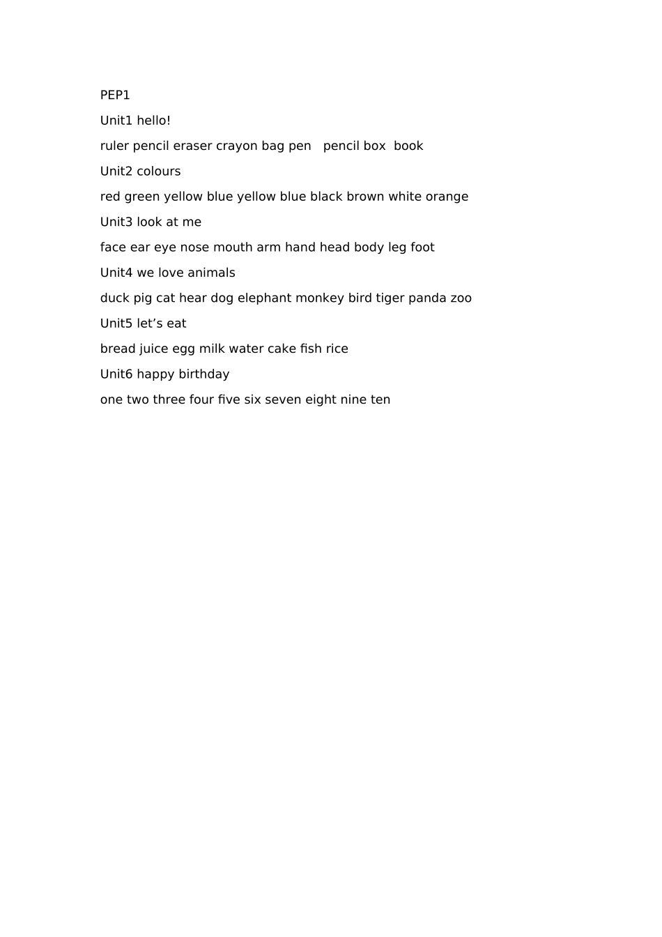 三年级上册单词分类_第1页