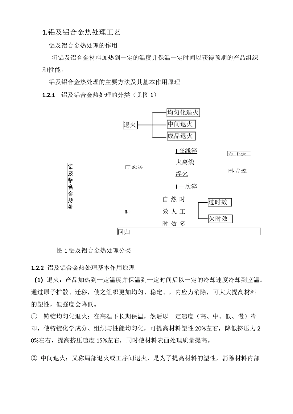 铝及铝合金热处理工艺_第2页
