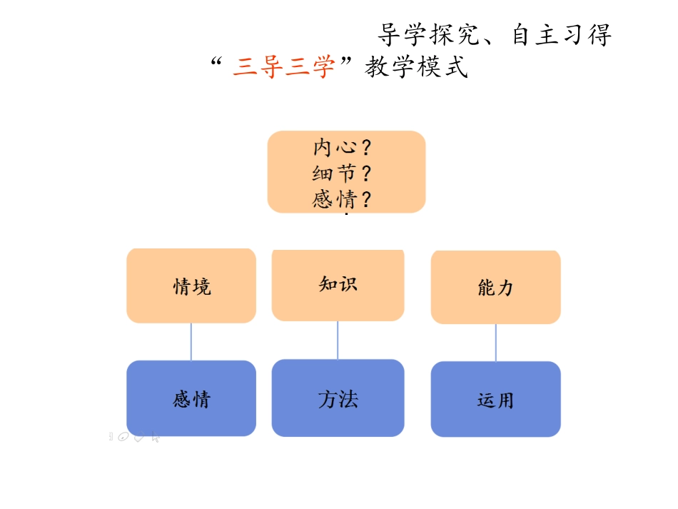 掌声说课贾新丽_第1页