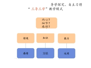 掌声说课贾新丽