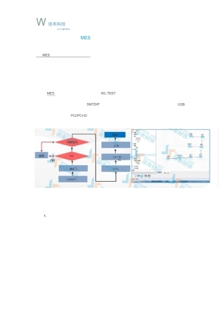 MES系统流程管理功能模块