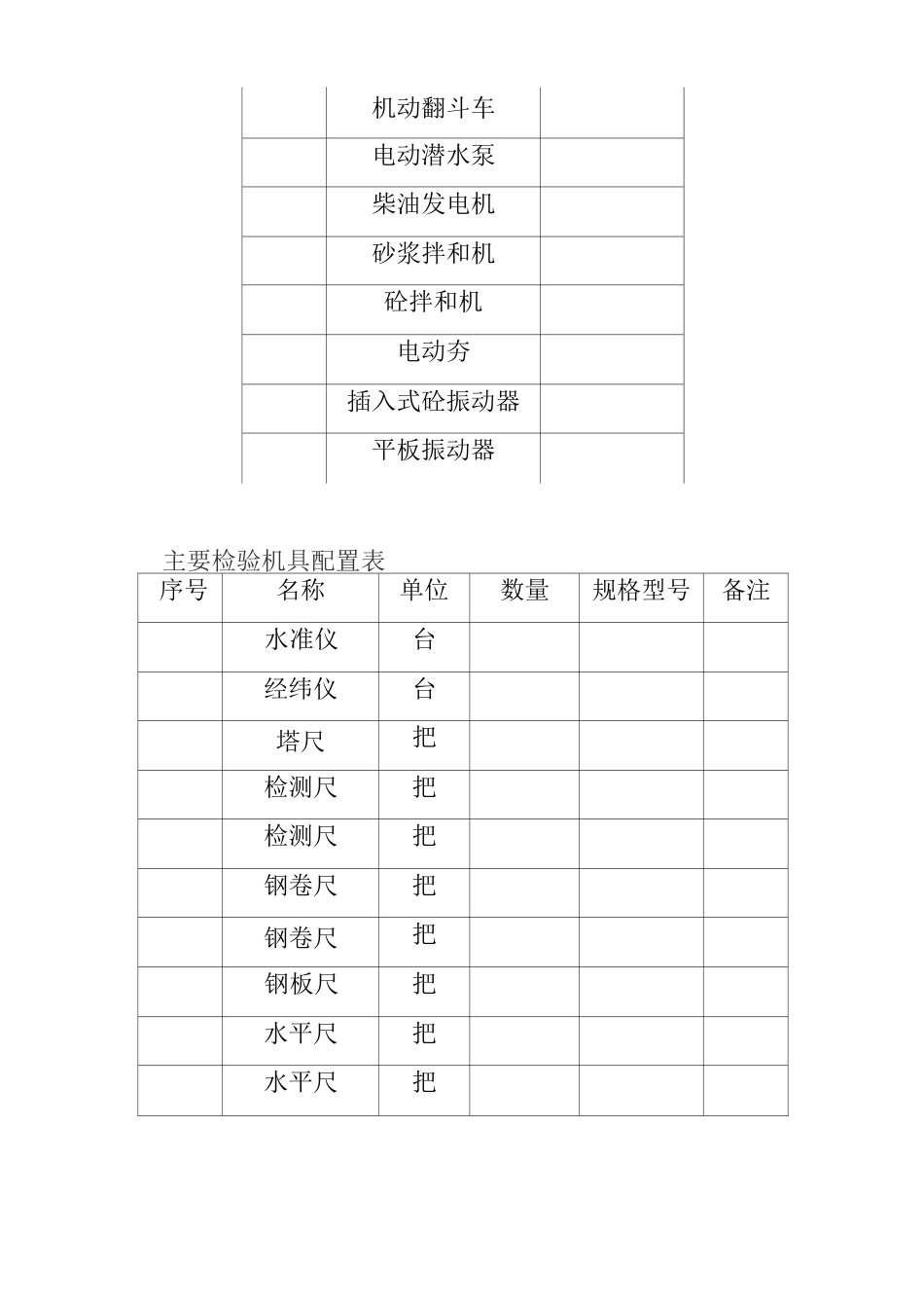电缆沟及其电缆井的施工方案方针_第3页