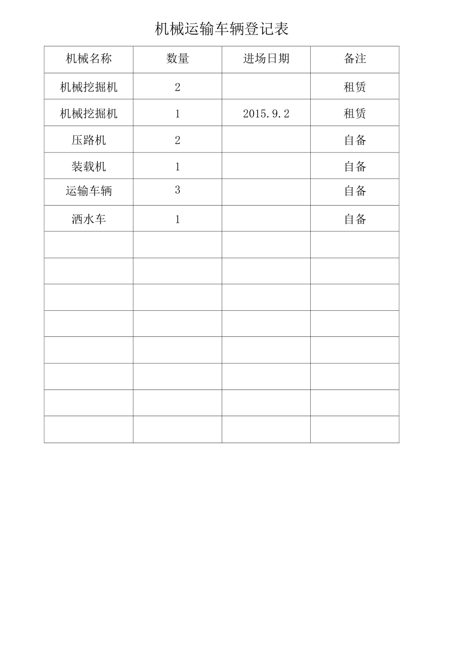 “一机一档”机械档案_第2页