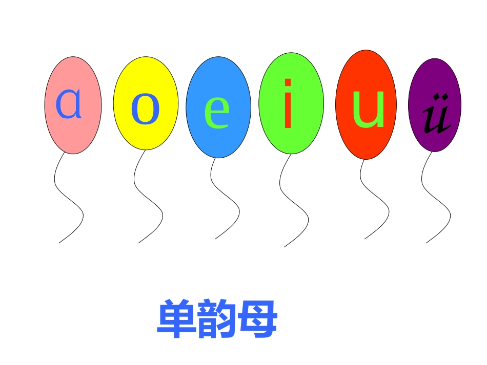 aieiui第一课时_第2页