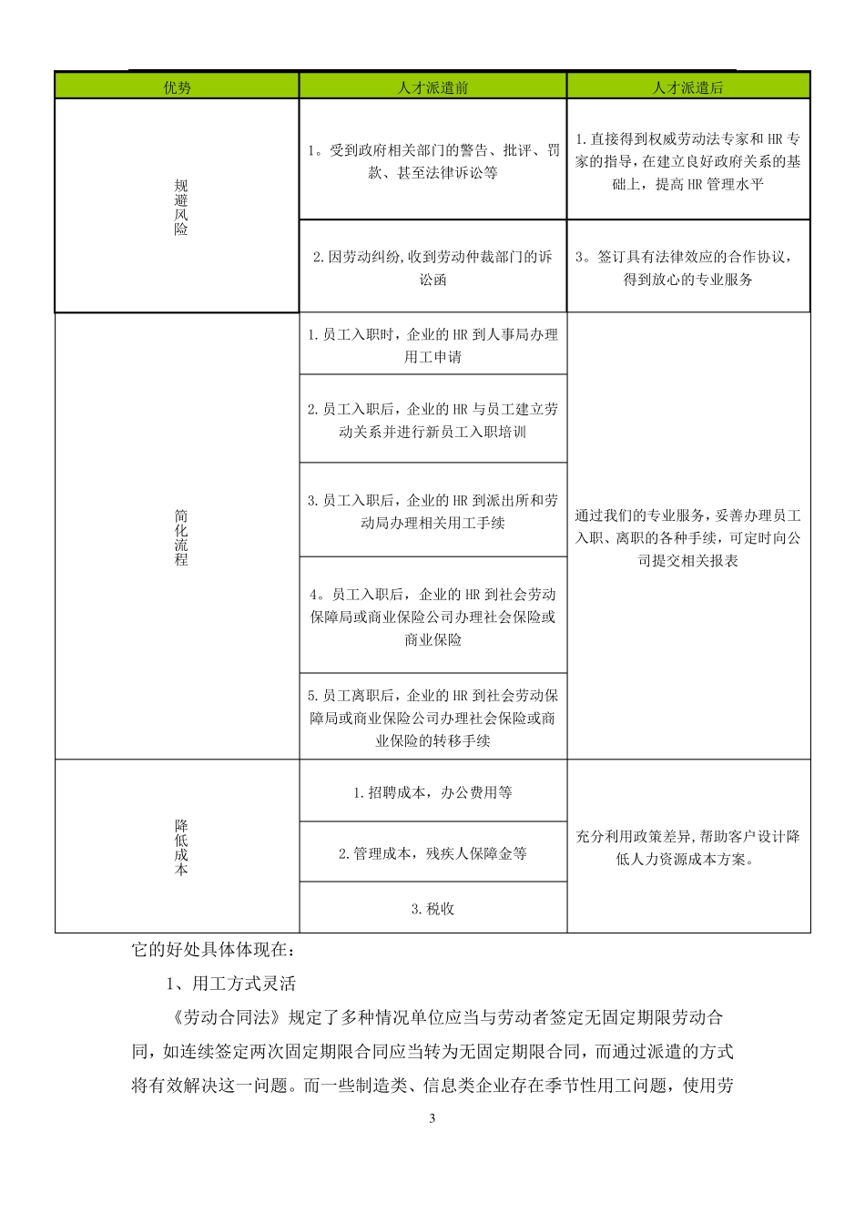 劳务派遣驻场管理制度_第3页