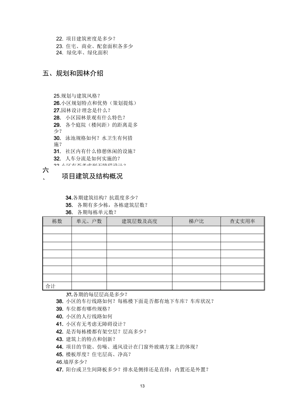 项目销售百问(销售手册)_第3页