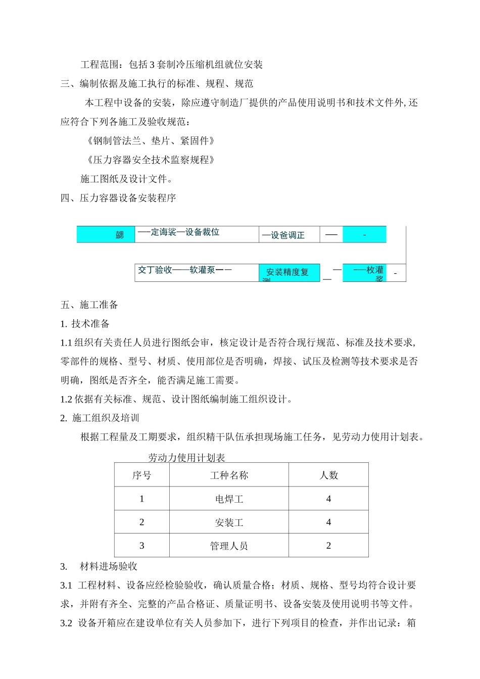 压力容器安装施工方案_第2页