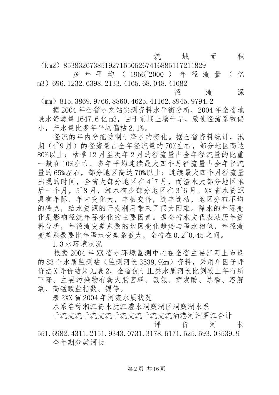 篇一：XX省水资源的现状和发展专题报告1XX省水资源现状_第2页