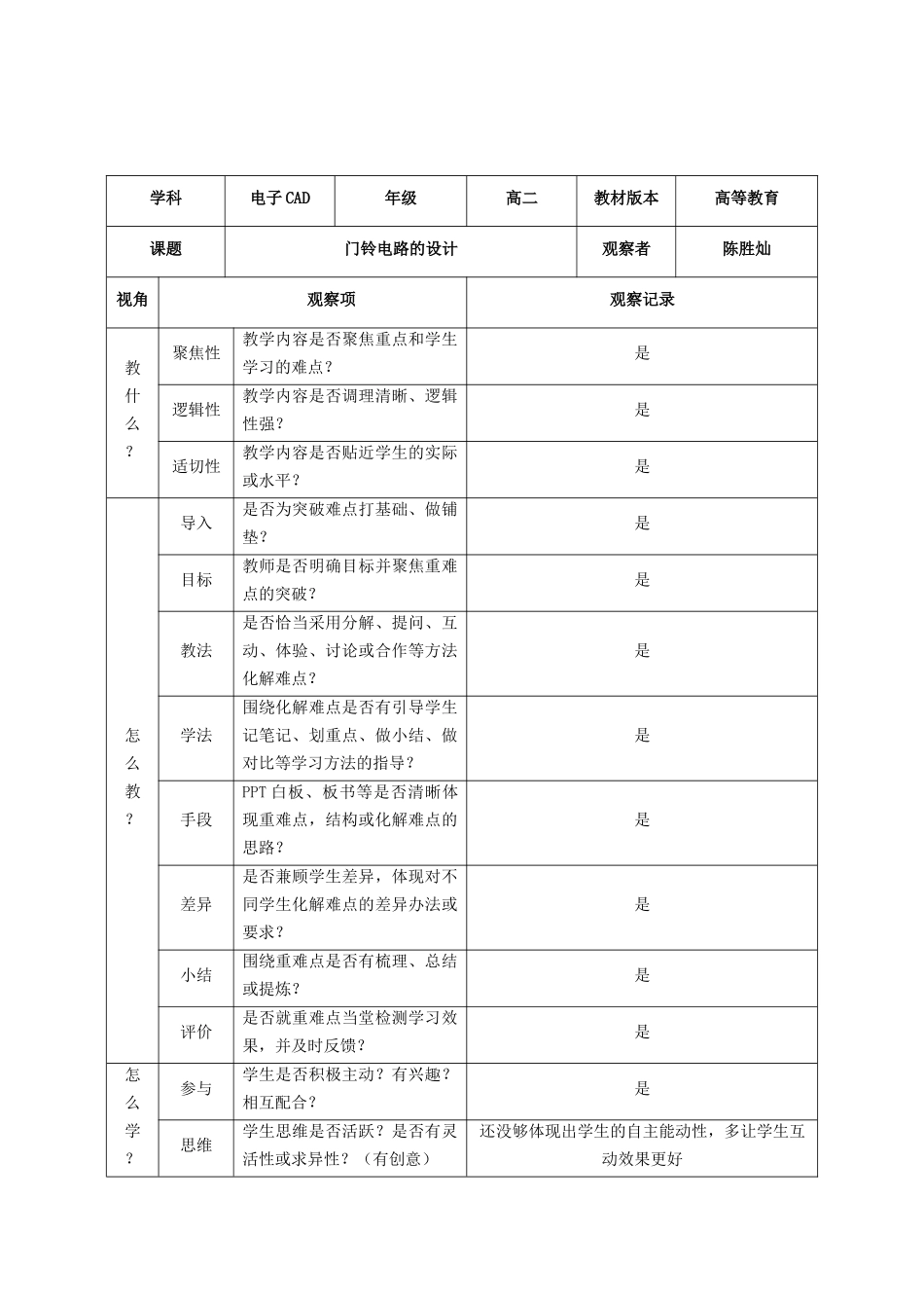 课堂观察记录表单(1)_第2页