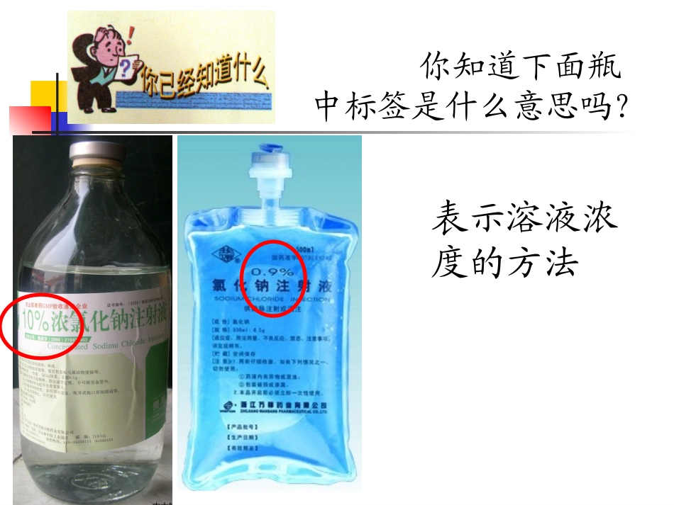 溶液的浓度第一课时_第2页