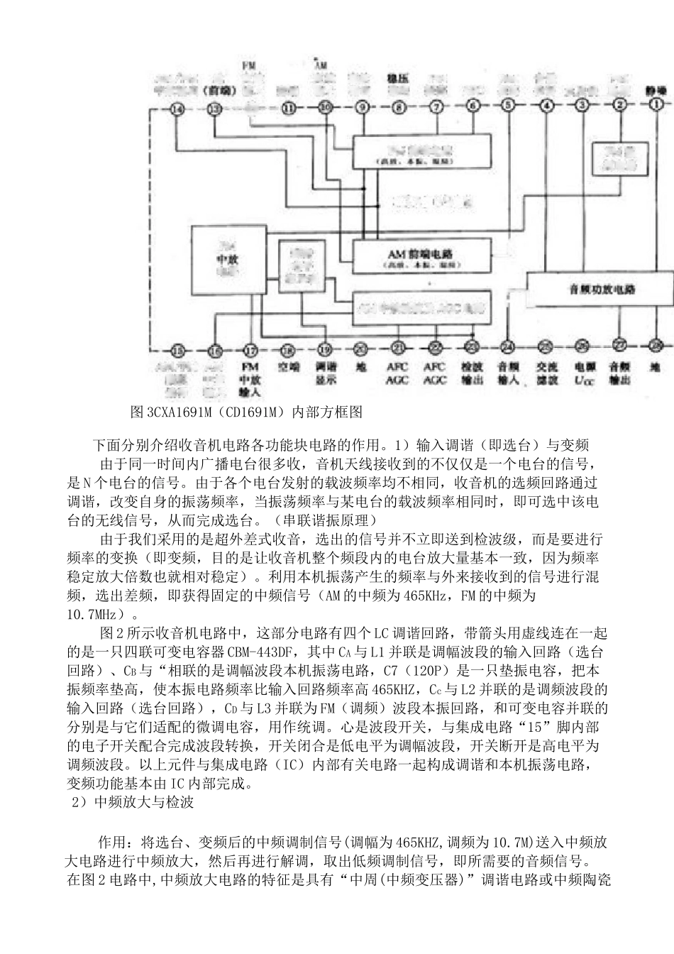大学收音机实训报告_第3页