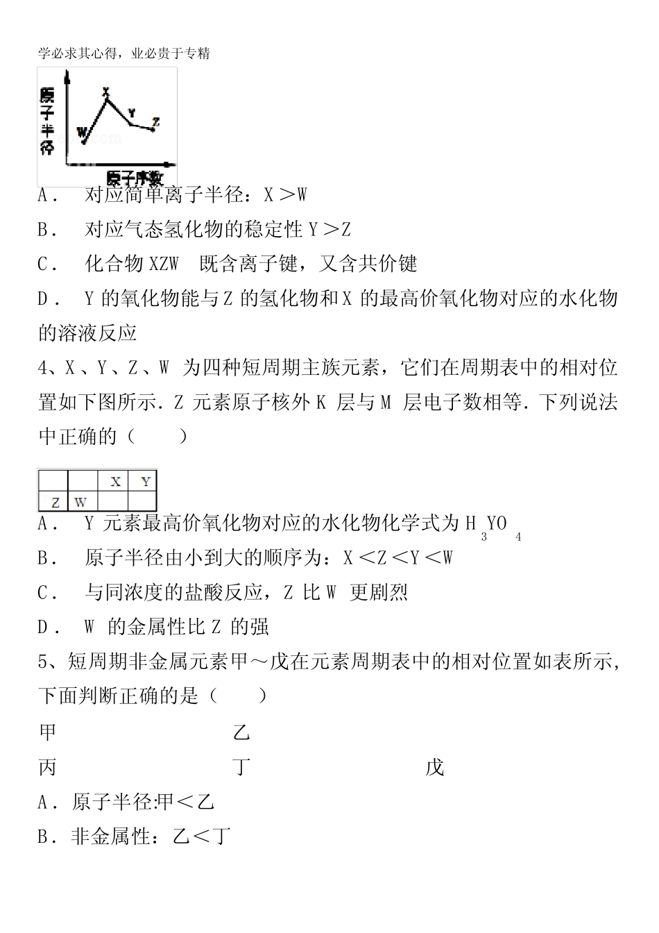 江西省万载2017届高三一轮总复习人教版化学——元素周期律复习试题 含..._第2页