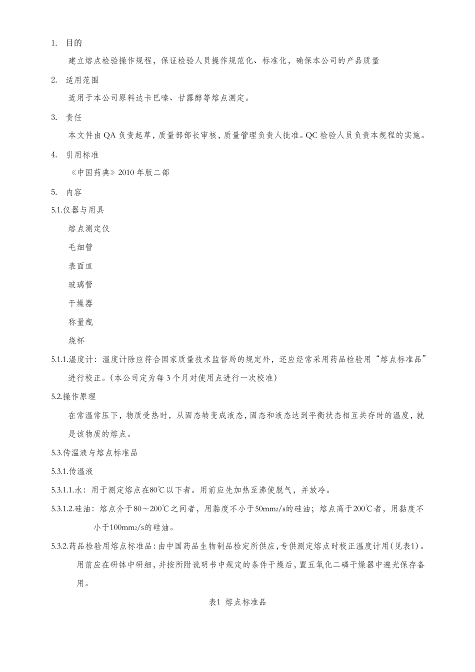 熔点检验标准操作规程_第1页