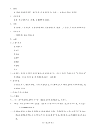 熔点检验标准操作规程