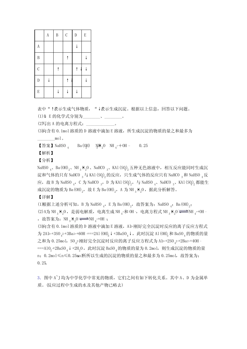 ...铝及其化合物推断题的综合压轴题专题复习及答案解析_第2页