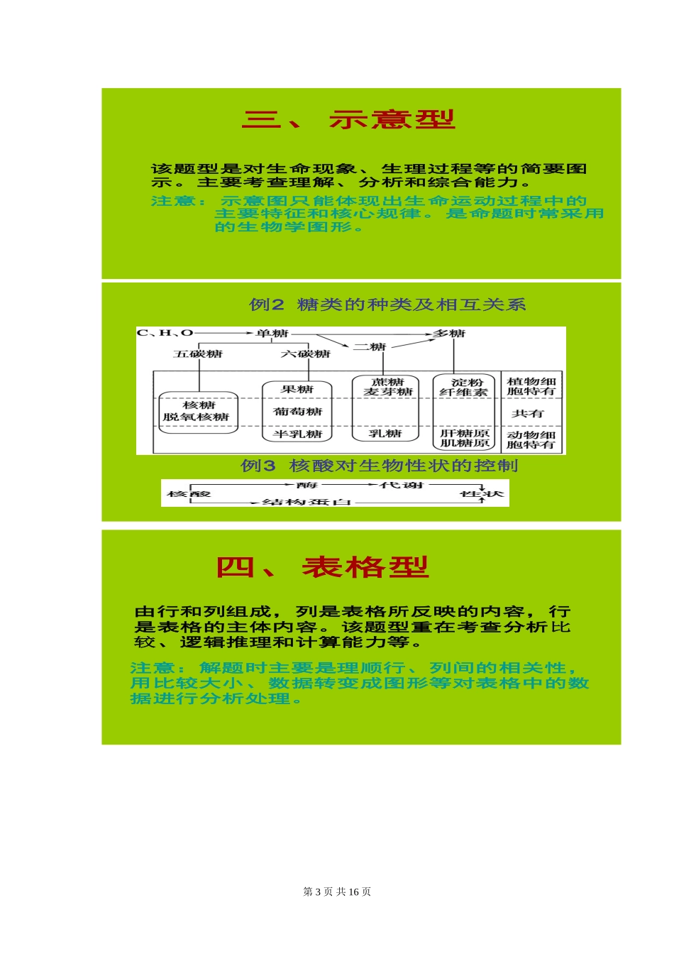 《生物图类专题》学案及练习_第3页