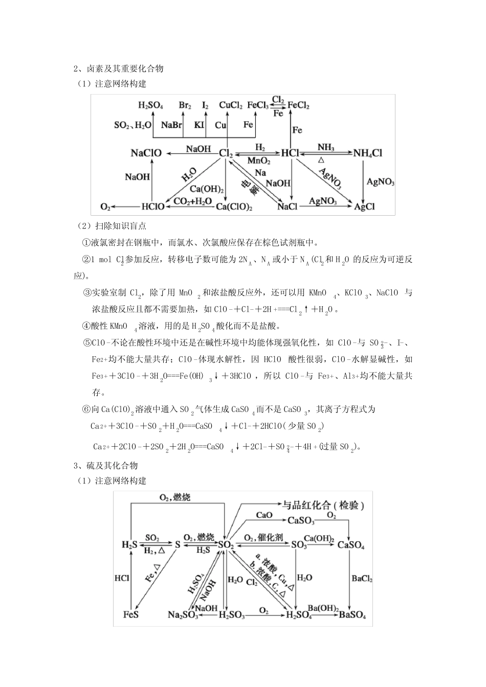 专题06 非金属及其化合物(解析版)-备战2021届高考化学二轮复习题型专..._第2页