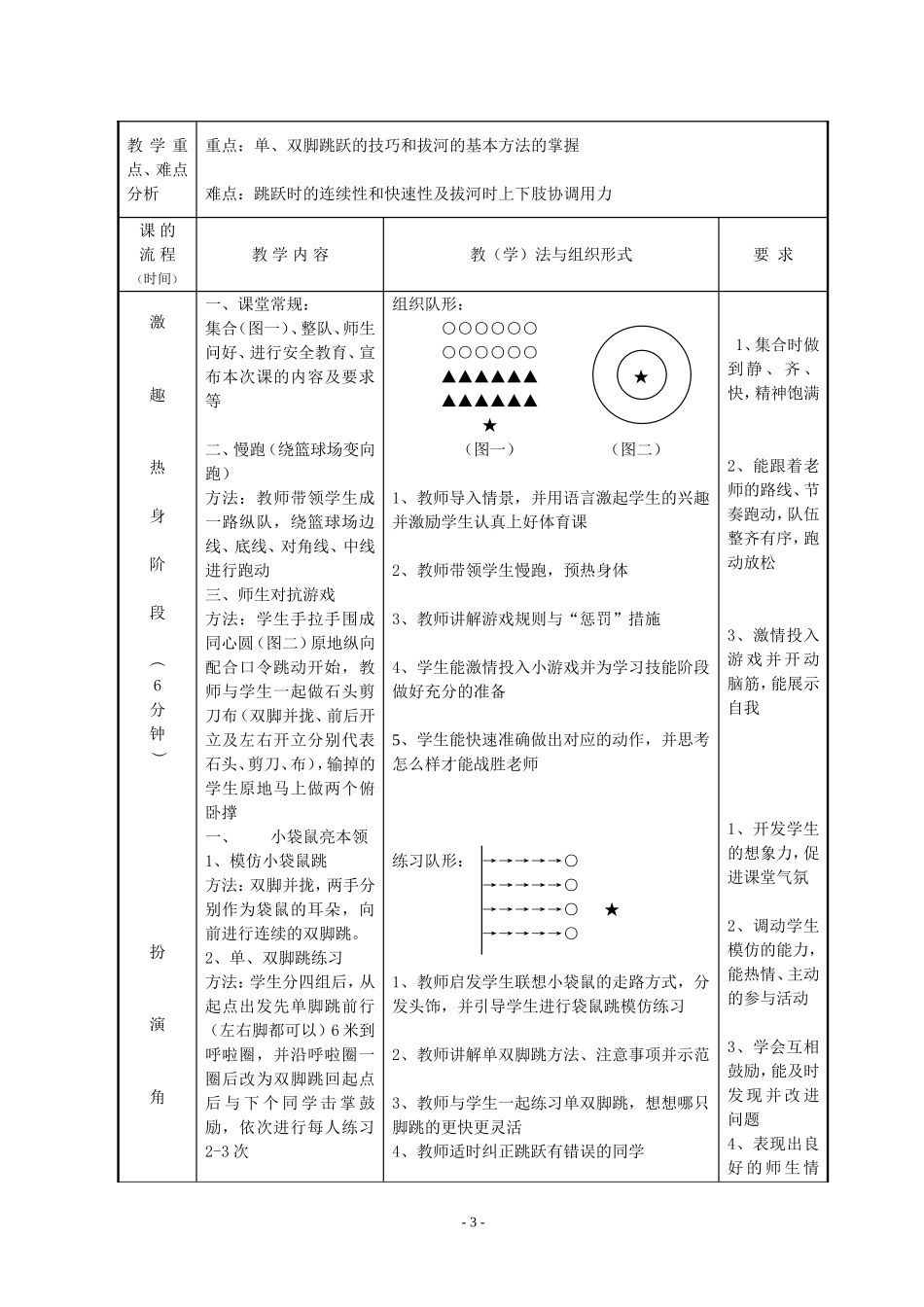 小袋鼠学拔河_第3页