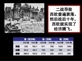 战后资本主义的新变化