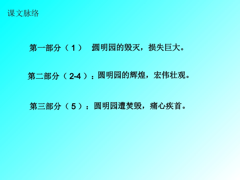 圆明园的毁灭课件_第3页