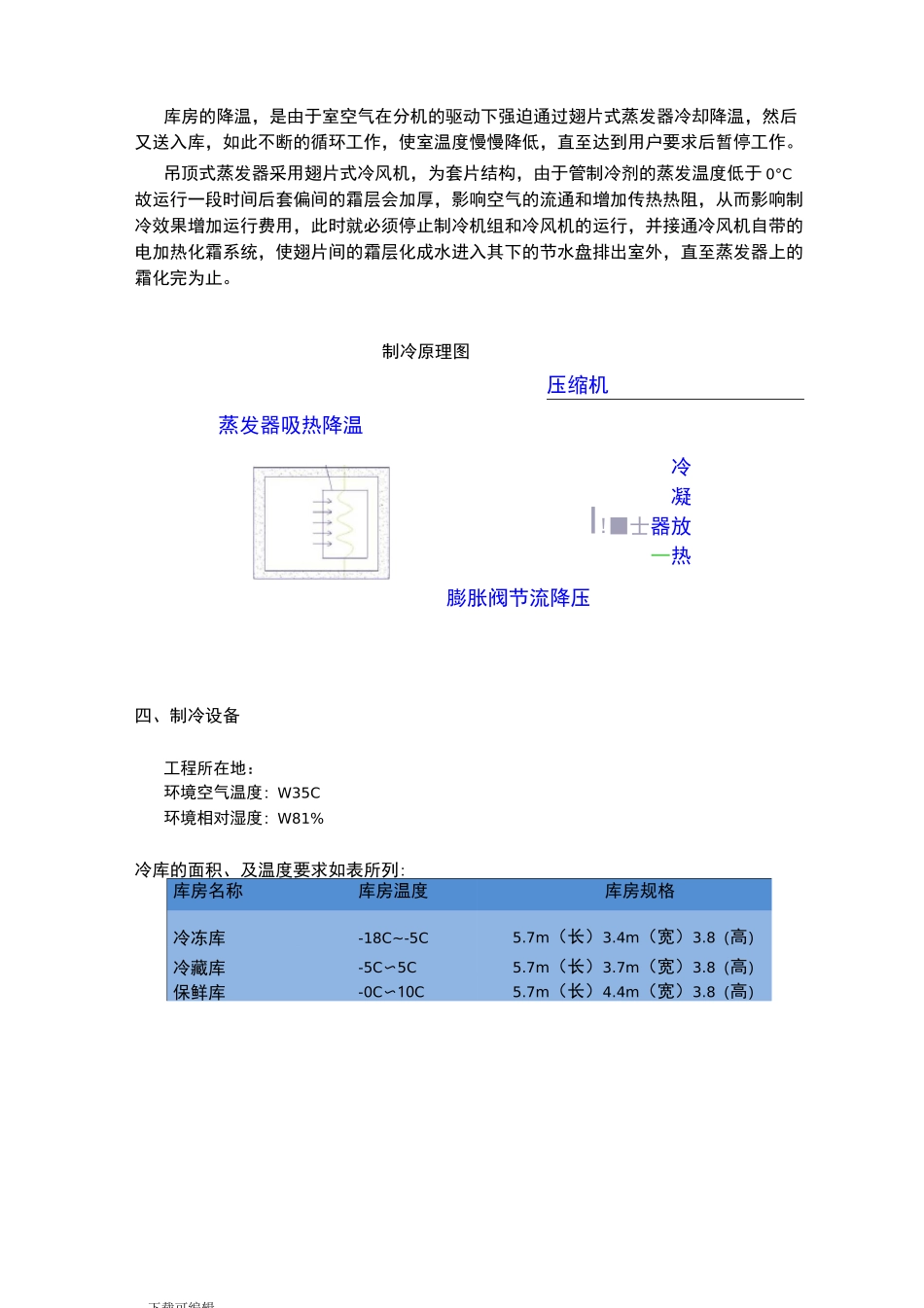 冷库技术方案书__第2页