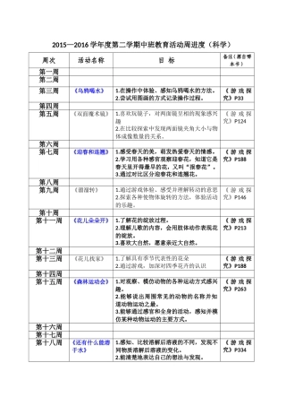 第二学期周进度科学领域
