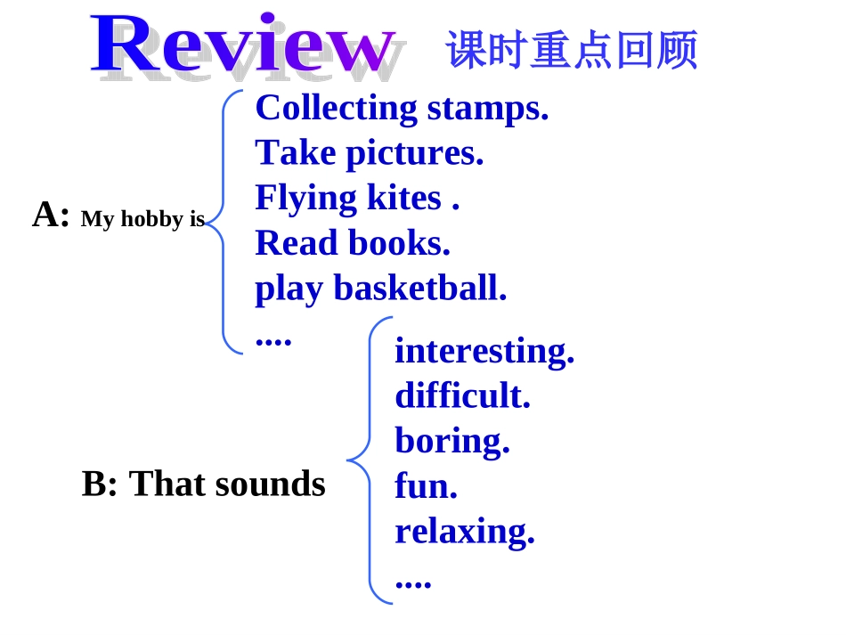 教学片断3课件_第1页