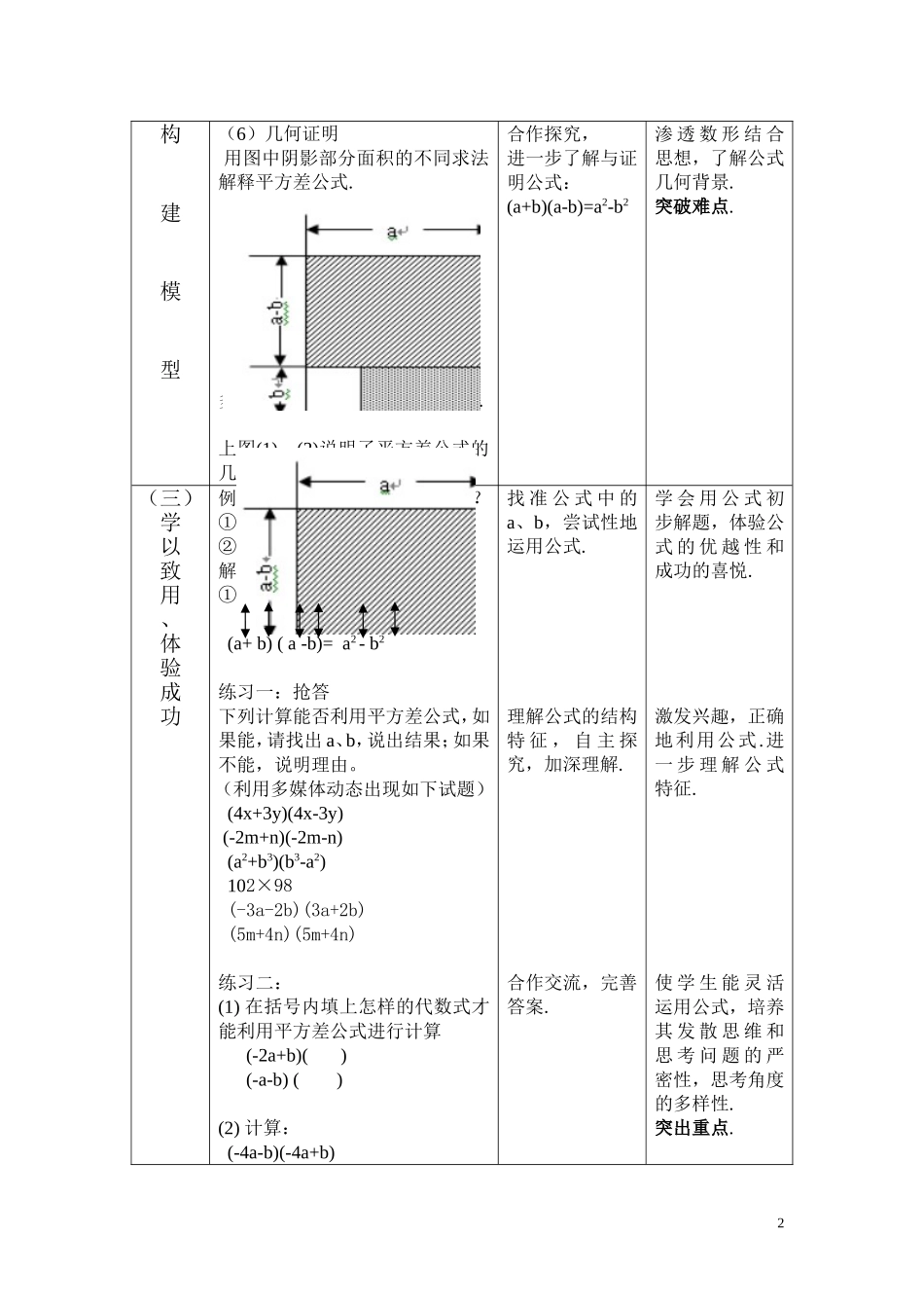 平方差公式教学设计_第2页