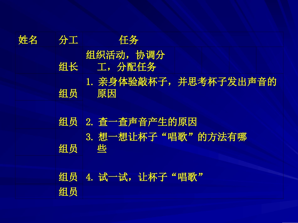 会唱歌的杯子_第3页
