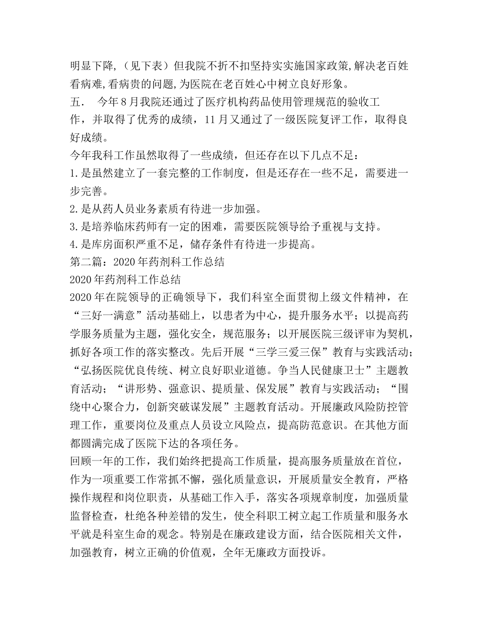 药剂科工作总结(精选多篇) _第2页