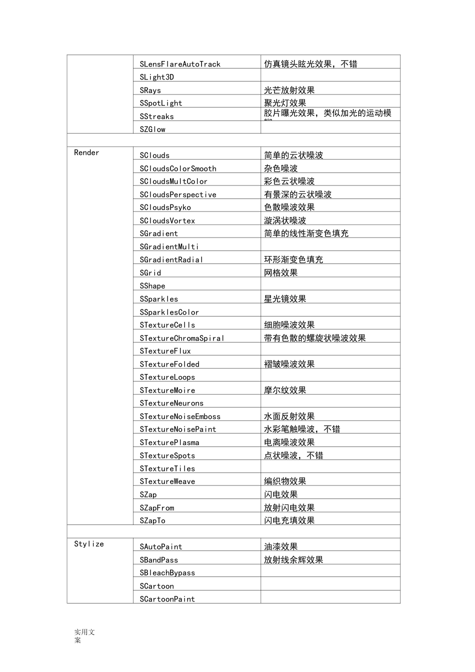 蓝宝石插件效果说明书_第3页