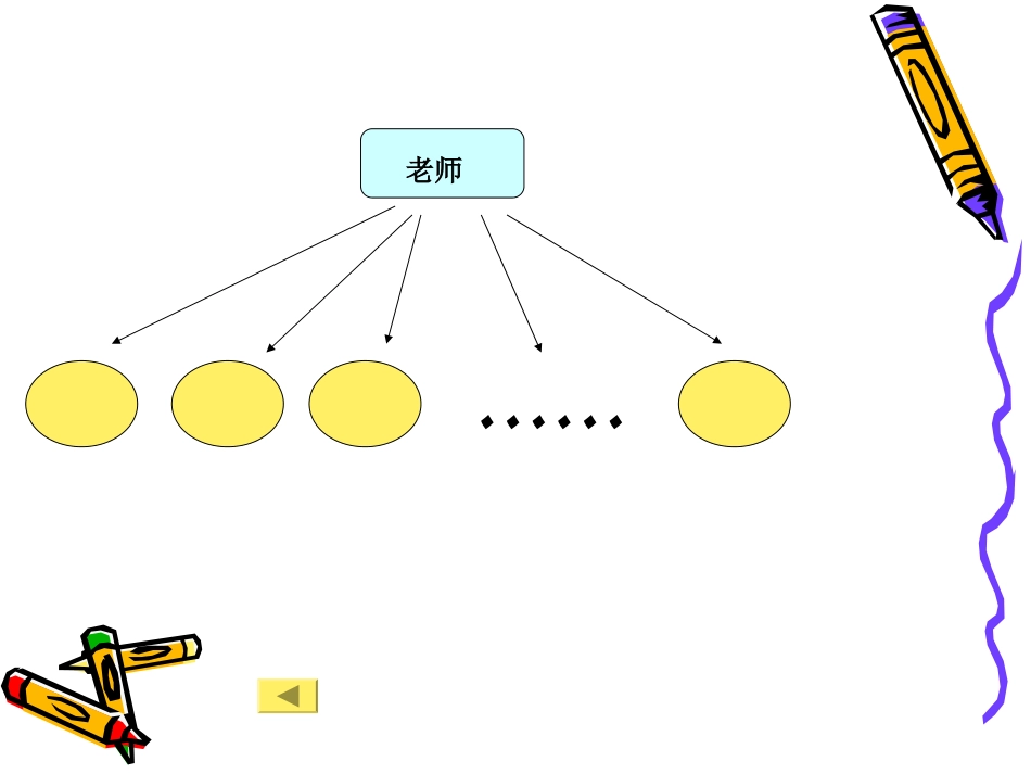 《打电话》课件PPT_第3页