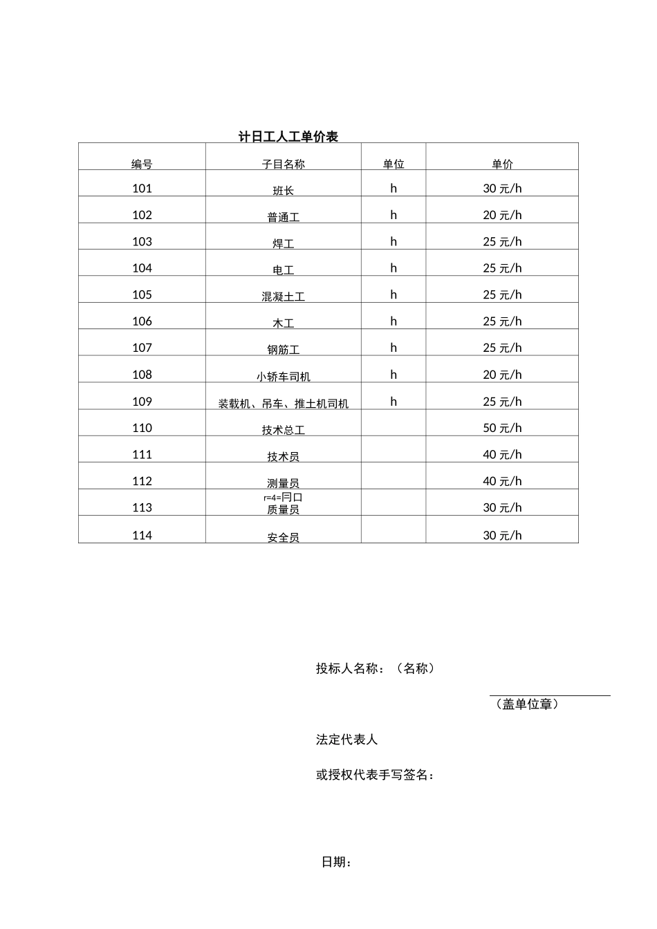 计日工人工单价表_第1页