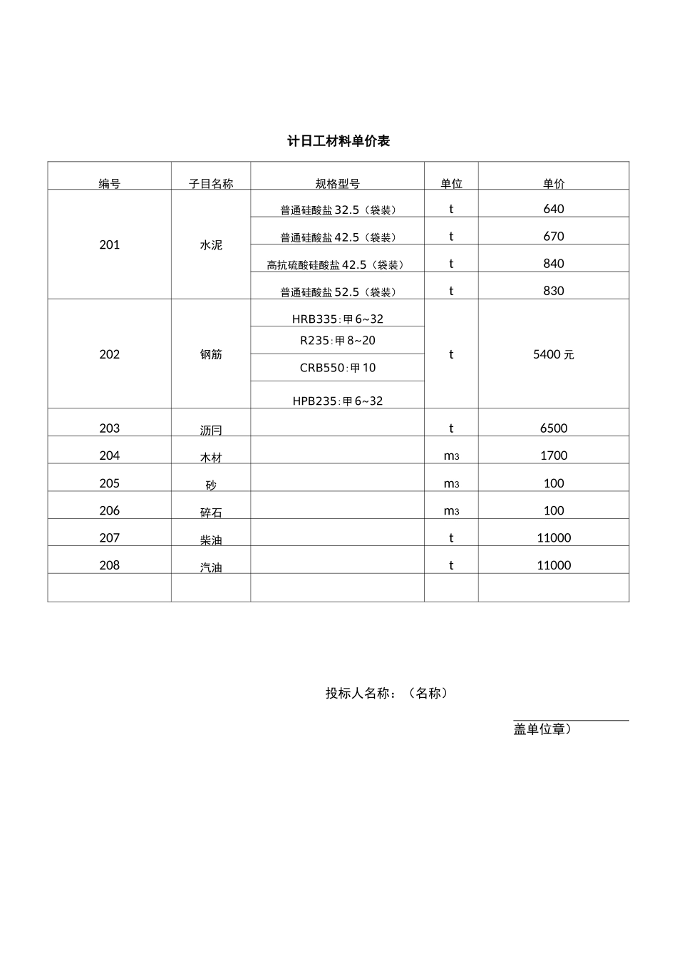 计日工人工单价表_第2页