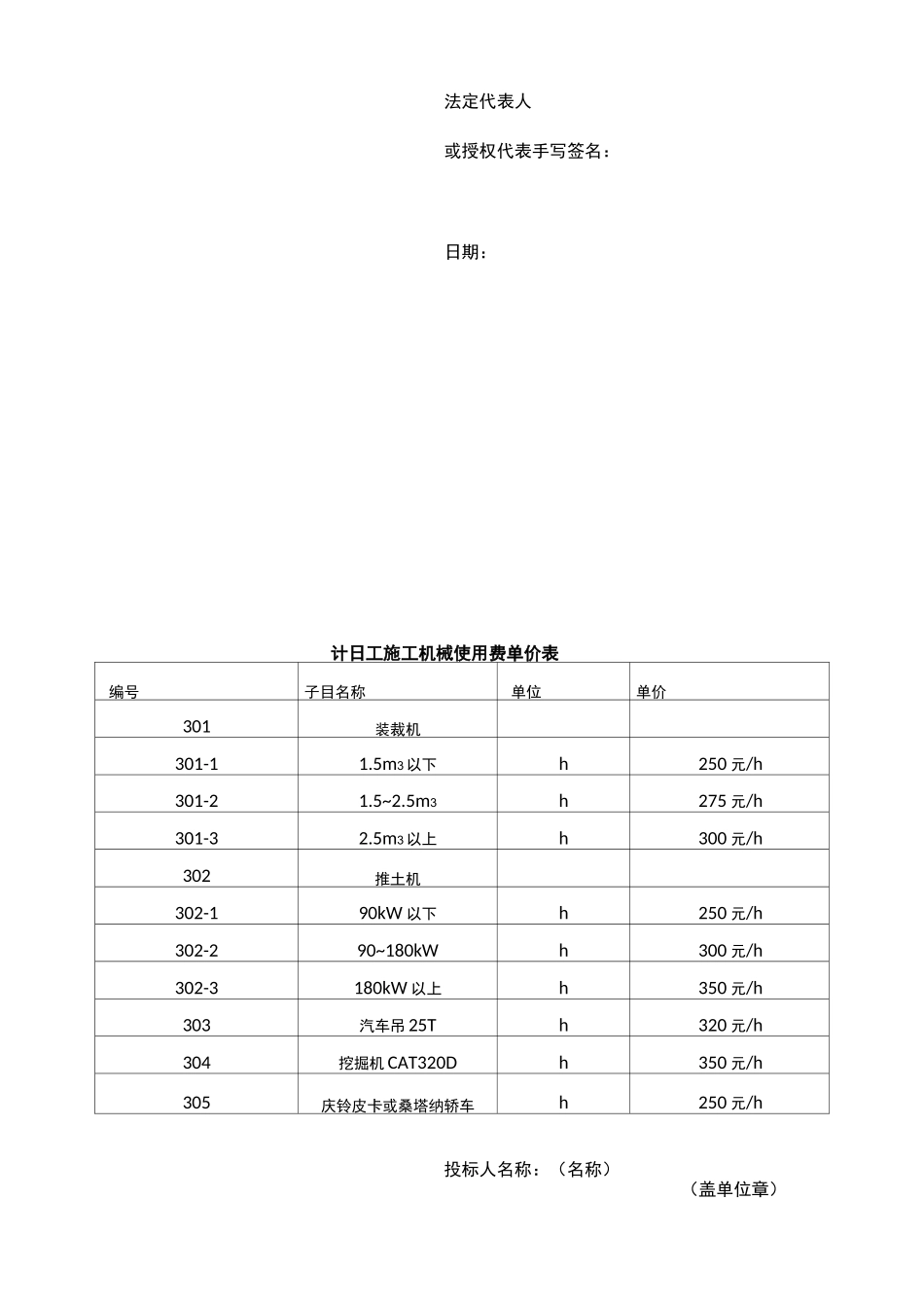 计日工人工单价表_第3页