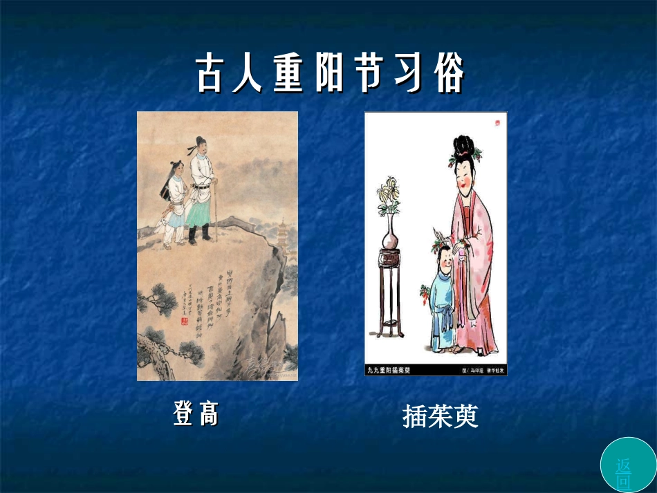 九月九日忆山东兄弟课件-图文_第3页