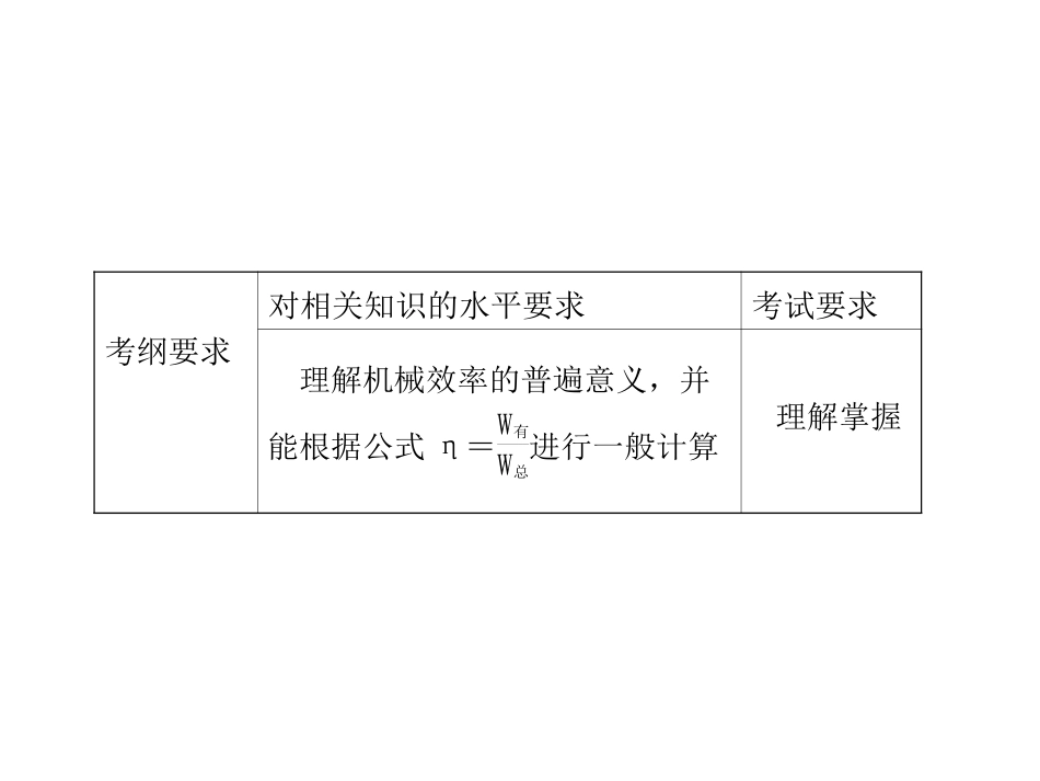 第123课时　机械效率_第2页