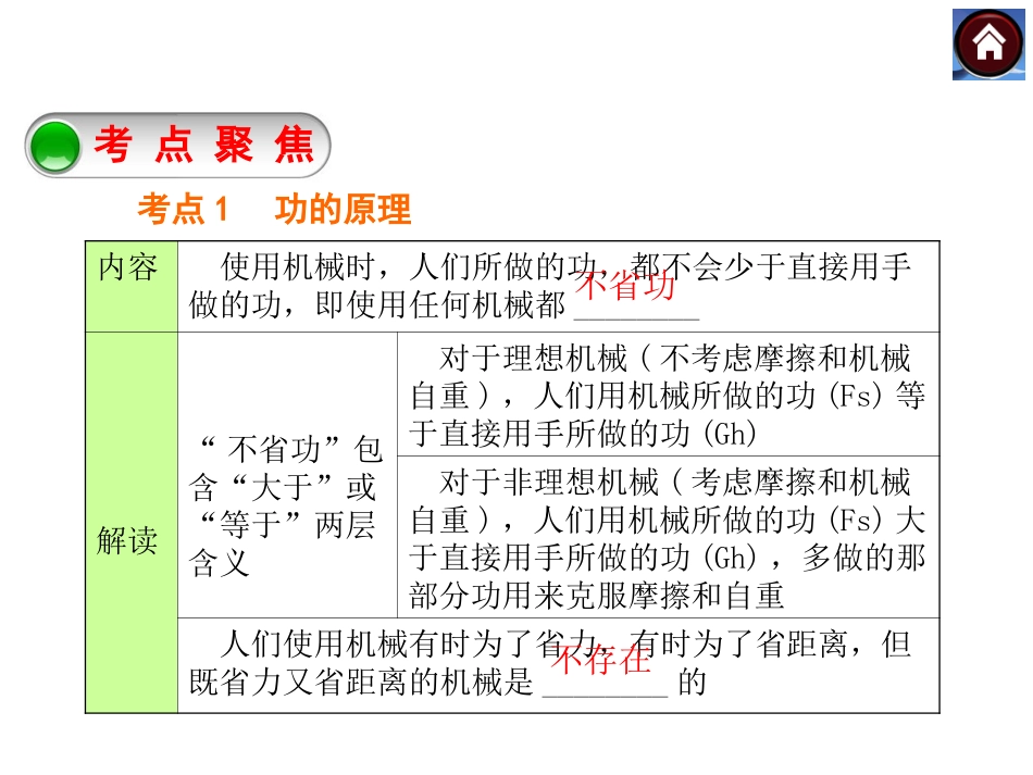 第123课时　机械效率_第3页