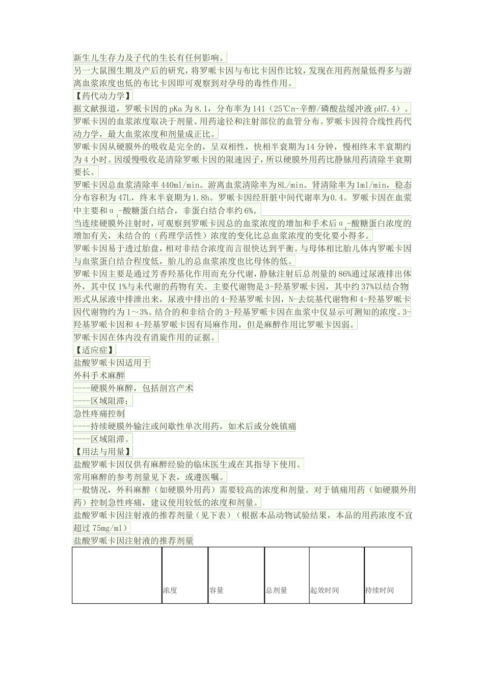 盐酸罗哌卡因注射液说明书_第2页