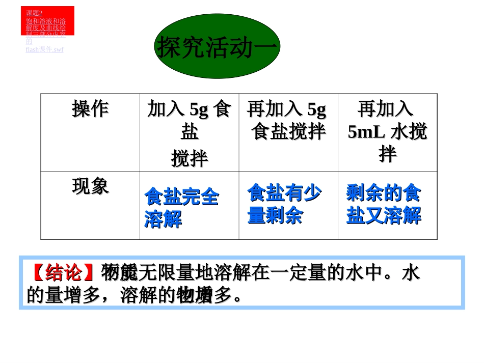 课题2溶解度 (2)_第3页